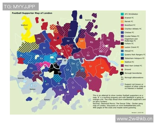 英超各球队所在城市的历史与文化背景